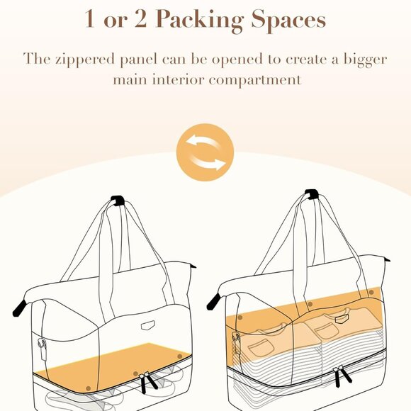 Weekender Bag for Women, Foldie Travel Bag Expandable with Shoes Compartment Tra - Picture 3 of 6